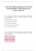 VATI &sol;Virtual ATI predictor Green Light Exam COMPLETED VATI Greenlight STUDY SET 2024-20245 Already Graded A&plus; NEW&excl;&excl;&excl;