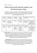 practico agronomia biologia 