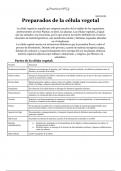 Practico de agronomia