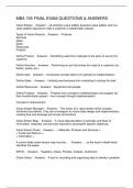 MBA 745 FINAL EXAM QUESTIONS & ANSWERS