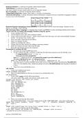 SHORT NOTES