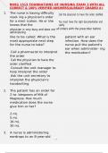 RNSG 1513 FOUNDATIONS OF NURSING EXAM 3 WITH ALL CORRECT & 100&percnt; VERIFIED ANSWERS&vert;ALREADY GRADED A&plus;