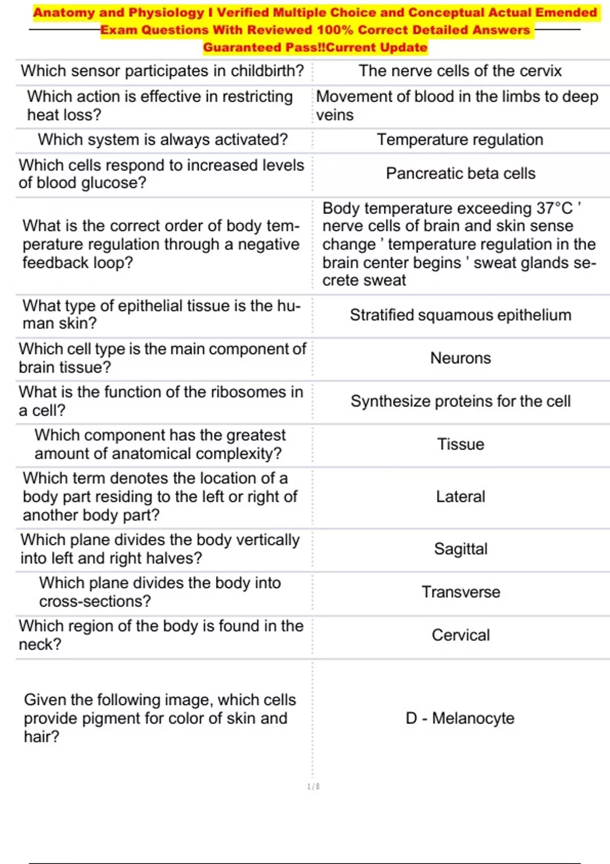 ANATOMY AND PHYSIOLOGY EXAM 2 MULTIPLE CHOICE visual data 3