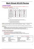 Mark Klimek NCLEX Review &ndash; Comprehensive Summaries of Core Lectures and Topics