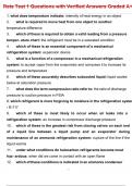 Reta Test 1 Questions with Verified Answers Graded A&plus;