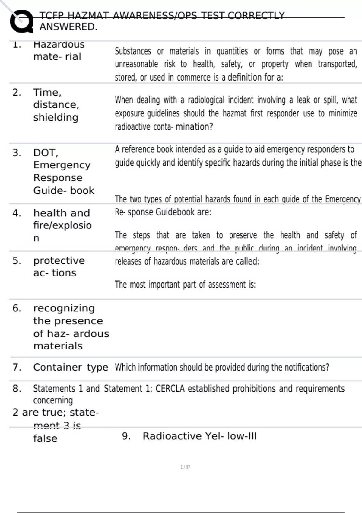 TCFP HAZMAT AWARENESS/OPS TEST CORRECTLY ANSWERED. - Tcfp - Stuvia US