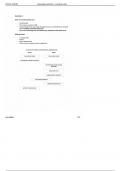 Summary LPC - Real estate workshop 1 and Prep Notes &lpar;Distinction Satisfaction Guarantee&rpar;