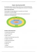 Operating system basic of CS fundamental 