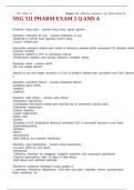 NSG 511 PHARM EXAM 2 Q AND A