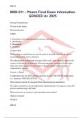 MSN 611 - Pharm Final Exam Information GRADED A&plus; 2025