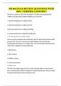 NR 464 EXAM REVIEW QUESTIONS WITH 100&percnt; VERIFIED ANSWERS&excl;