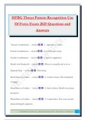 HFRG Threat Pattern Recognition Use Of Force Exam 2025 Questions and Answers
