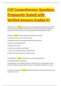CVP Comprehensive Questions &lpar;Frequently Tested&rpar; with Verified Answers Graded A&plus;