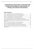 NCLEX&sol;ATI&sol;HESI Exam Bank&colon; Fluid & Electrolyte Balance&comma; IV Therapy & Clinical Management