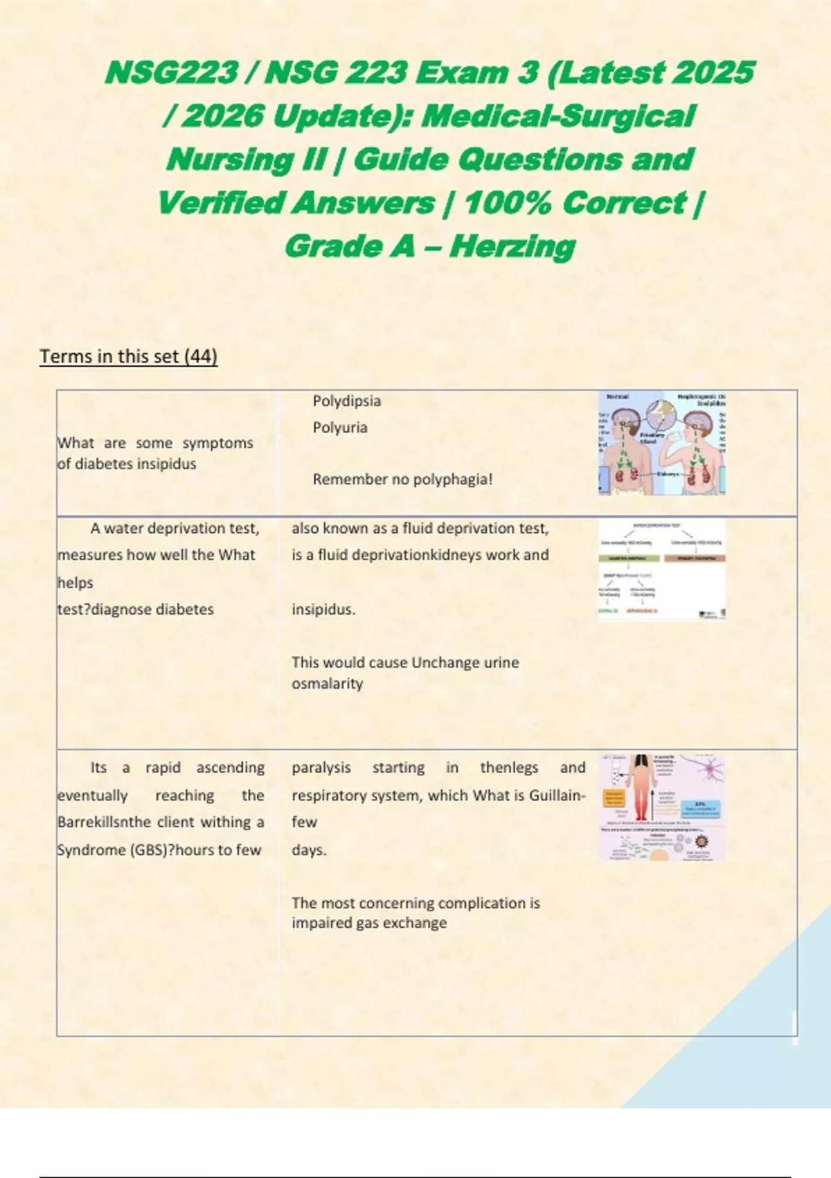 NSG223 / NSG 223 Exam 3 (Latest 2025 / 2026 Update): Medical-Surgical ...