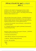 FINAL EXAM NU 664 SET 1 QUESTIONS AND ANSWERS 2025
