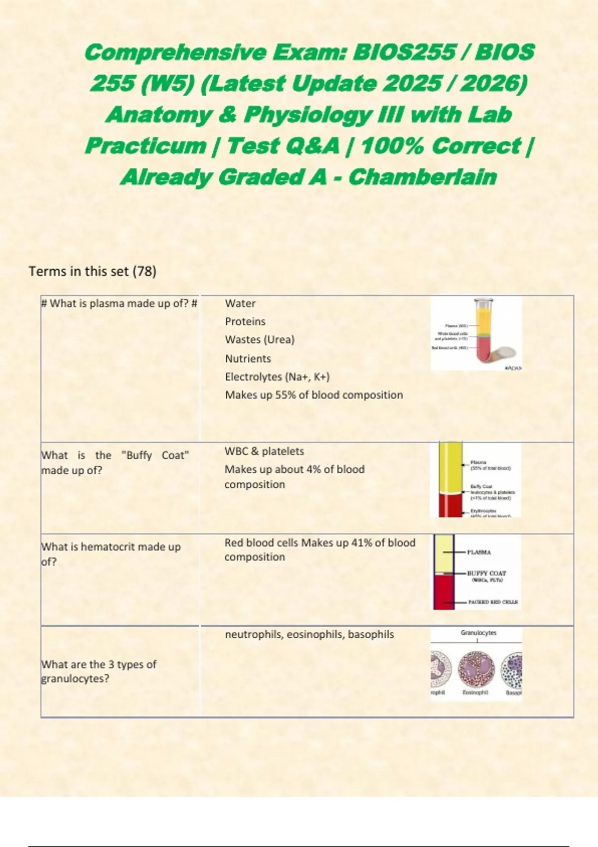 Comprehensive Exam: BIOS255 / BIOS 255 (W5) (Latest Update 2025 / 2026 ...