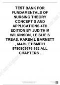TEST BANK FOR  FUNDAMENTALS OF  NURSING THEORY CONC  EPTS AND APPLICATIONS  4TH EDITION BY JUDITH  MWILKIN SON&comma; LESLIE S  TREAS&comma; KAREN L  BARNETT &comma; MABLE  HSMITH 97 80803676862  ALL CHAPTERS&period;    