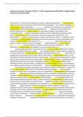 Western Governors University &lpar;WGU&rpar; &ndash; C236 Compensation and Benefits Complete Study Guide