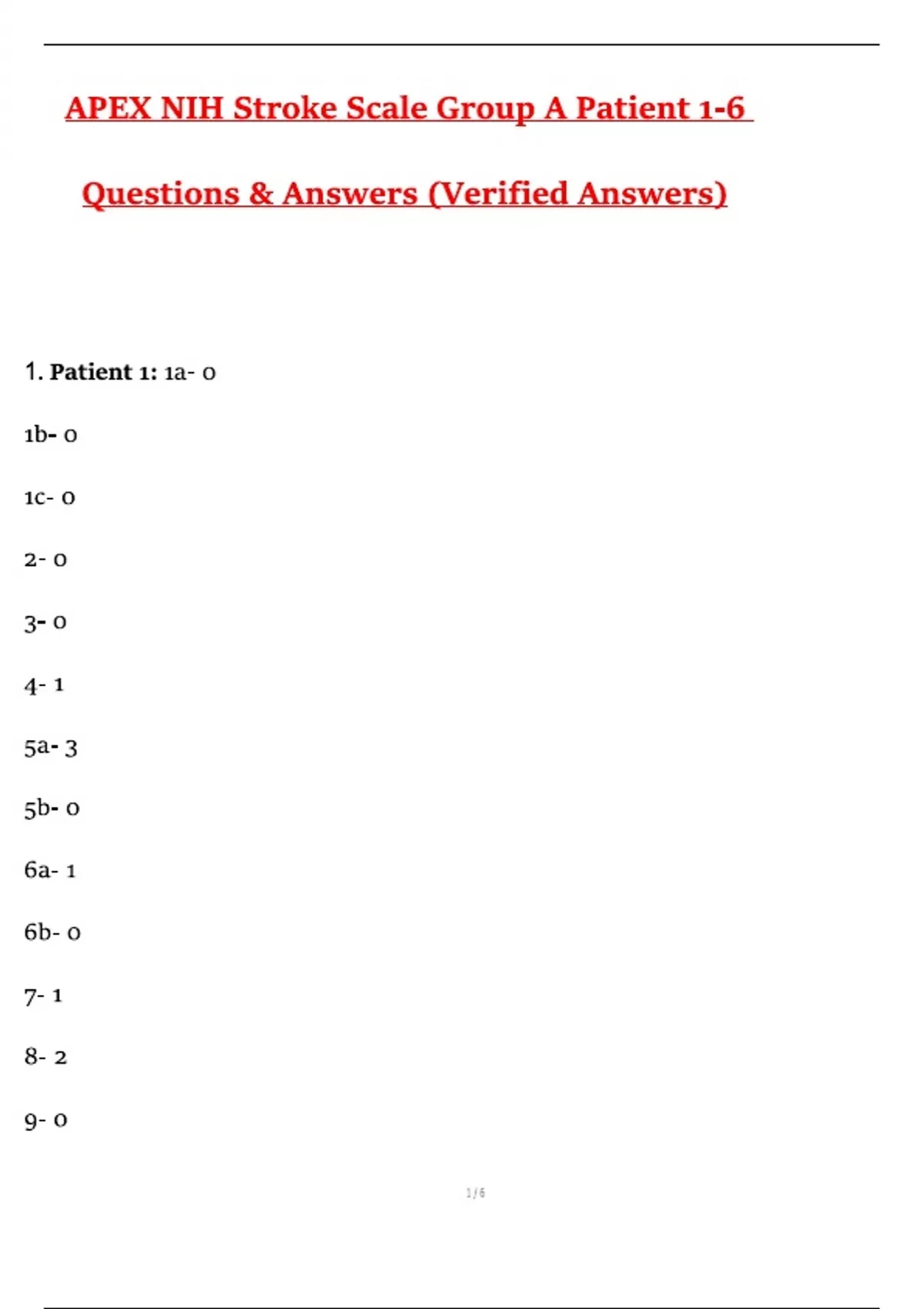 2025 APEX NIH Stroke Scale – Group A Patients 1–6 | Newest Updated ...