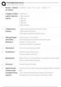 NLN Medication Exam