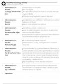 NLN Pharmacology Review