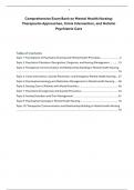NCLEX &vert; ATI Mental Health Nursing Exam Bank&colon; Crisis Care&comma; Psychopharmacology & Therapeutic Communication