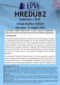 HREDU82 Assignment 3 &lpar;ANSWERS&rpar; 2025 - DISTINCTION GUARANTEED