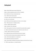 Volleyball NEWEST 2025&sol;2026 ACTUAL EXAM COMPLETE QUESTIONS AND CORRECT DETAILED ANSWERS &lpar;VERIFIED ANSWERS&rpar; &vert;ALREADY GRADED A&plus;&vert;&vert;BRAND NEW&excl;&excl;