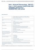 Exam &lpar;elaborations&rpar; Rush - Advanced Pharmacology - NSG 531  