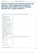 Exam &lpar;elaborations&rpar; NURS 682 PHARMACOLOGY  