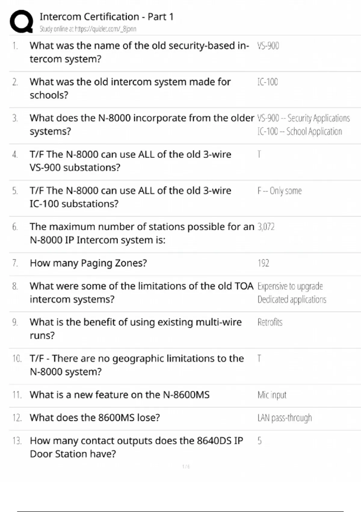Intercom Certification – Part 1 / 2025 Update / Customer Support ...