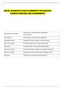 PYC4814 Community Psychology&lowbar; Course Overview and Assignments