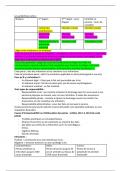 Resume -  TFP APS