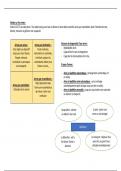 Resume -  TFP APS