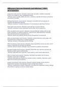 differences between dementia and delirium &vert;&vert; 100&percnt; ACCURATE&excl;&excl;