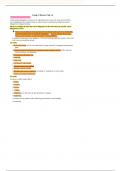 Transition To Registered Nursing Practice NUR 283 ALL Comp Exam Review Unit 1 - 4