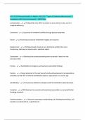 NUR 1520 Mental Health In Adults -&lpar;NCLEX&rpar;-"Types of Defense Mechanisms" &vert; Questions with Correct Answers &vert; 100&percnt; Pass