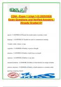 CDIA   EXAM COMPLETE PACKAGE DEAL