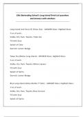 Elite Bartending School's Long Island Drink List questions and answers with solutions 