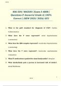 NSG 320 &ndash; Pharmacology &lpar;GCU&rpar; &ndash; Exam 2 ABSN &vert; Questions & Answers &vert; Grade A &vert; 100&percnt; Correct &lpar;NEW 2025&ndash;2026 Edition&rpar;