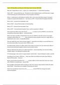 Exam 3 CMI Questions and Answers Fully Solved Latest Version 2025-2026
