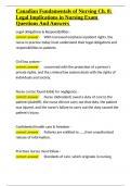 Canadian Fundamentals of Nursing Ch&period; 8 Legal Implications in Nursing Exam Questions And Answers&period;docx