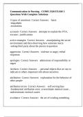Communication in Nursing - COMS 2320 EXAM 1 Questions With Complete Solutions
