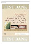 Test Bank For Illustrated Dental Embryology&comma; Histology&comma; and Anatomy 6th Edition by Margaret J&period; Fehrenbach RDH MS &vert;&vert;ISBN&colon;9780443104244