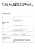 CVP Basic Exam QUESTIONS WITH Detailed Answer Key For &lpar;2025&vert;2026&rpar; Exam&comma; A&plus; Solutions
