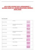 ACLS PRE-COURSE SELF-ASSESSMENT &sol; ACTUAL EXAM &lpar;A&plus; GUIDE SOLUTION&rpar; NEWEST 2025&sol;2026