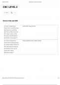 CBC LEVEL 2 QUESTIONS AND  ANSWERS 