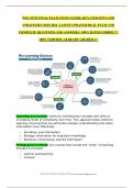 WGU D753 FINAL EXAM STUDY GUIDE&colon; KEY CONCEPTS AND STRATEGIES &vert;2025-2026  LATEST UPDATED&vert; REAL EXAM AND COMPLETE QUESTIONS AND ANSWERS &vert; 100&percnt; RATED CORRECT &vert; 100&percnt; VERFIED &vert; ALREADY GRADED A&plus;