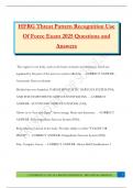 HFRG Threat Pattern Recognition Use Of Force Exam 2025 Questions and Answers
